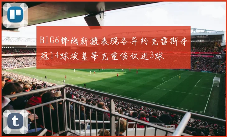 BIG6锋线新援表现各异约克雷斯夺冠14球埃基蒂克重伤仅进3球